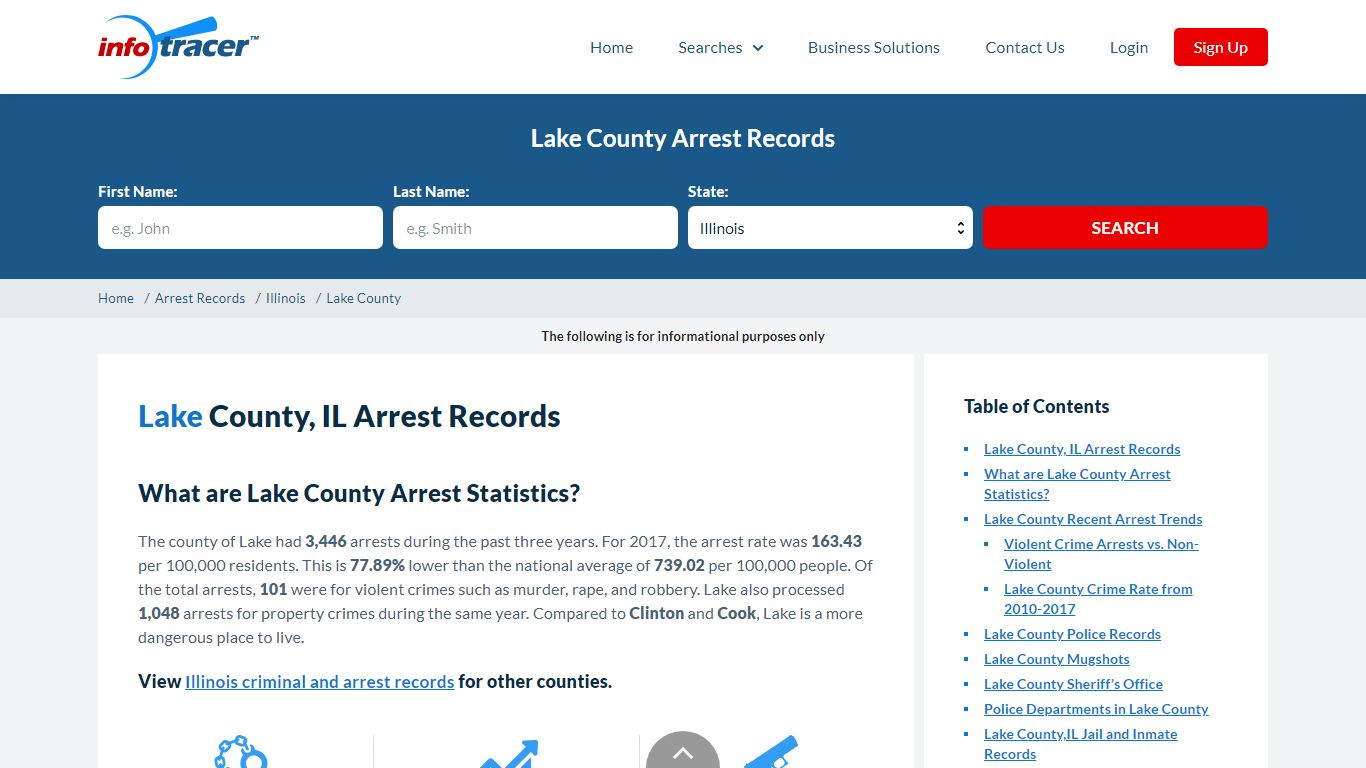 Lake County, IL Arrests, Mugshots & Jail Inmate Records - InfoTracer